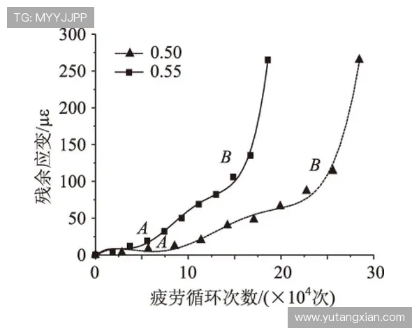 上海乒乓球队边路渗透战术分析及其对比赛结果的影响探讨
