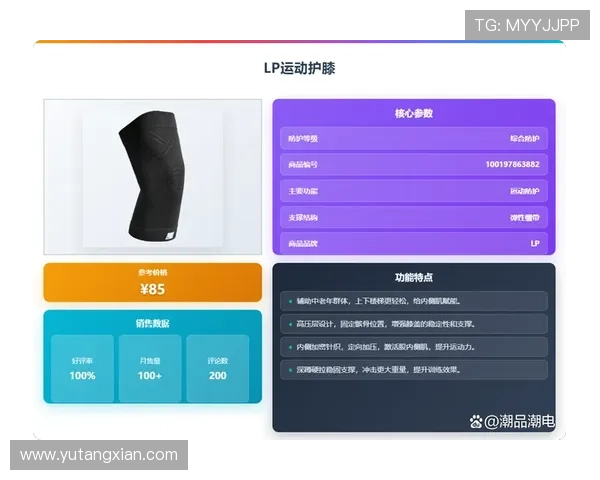 网球装备选购指南：如何选择适合的护膝提升运动表现